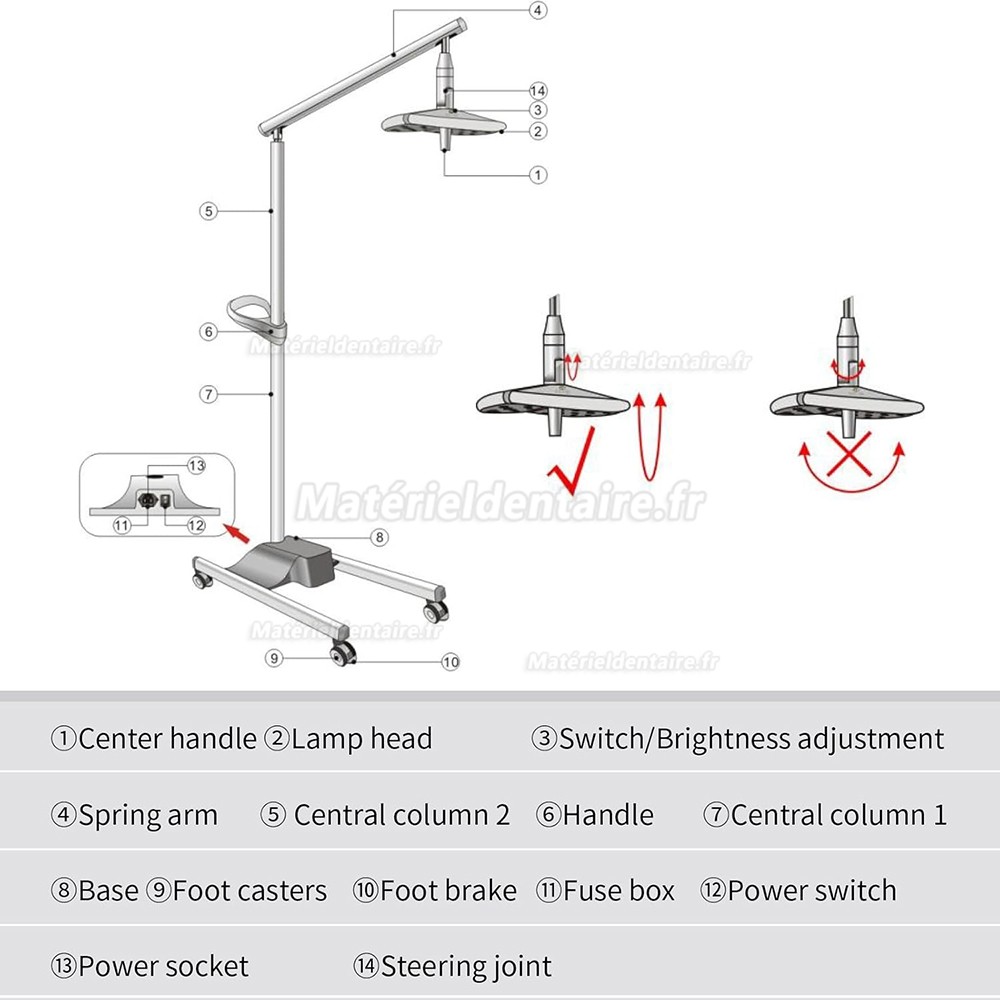 KWS KD-2018L-1 70W Lampe chirurgicale dentaire LED, 50 000 lux